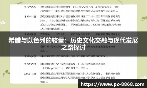 希腊与以色列的较量：历史文化交融与现代发展之路探讨